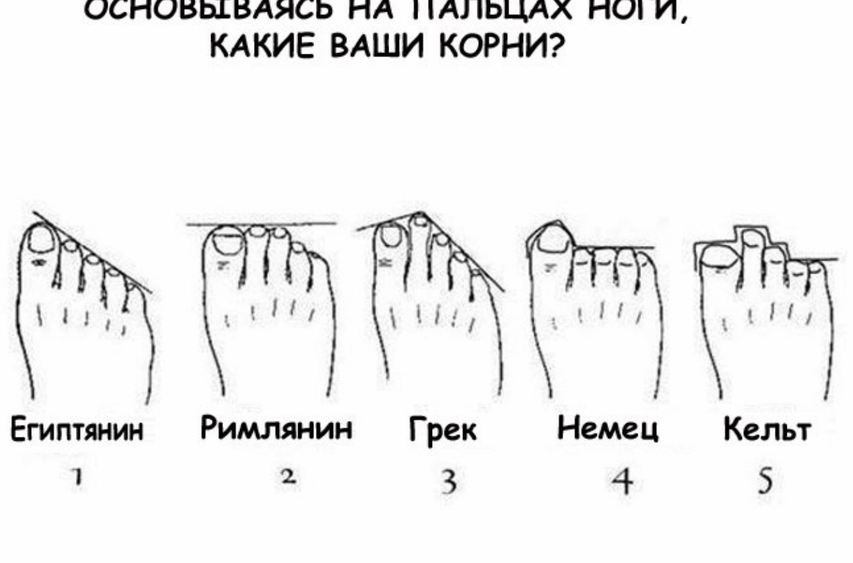 Новий матеріал